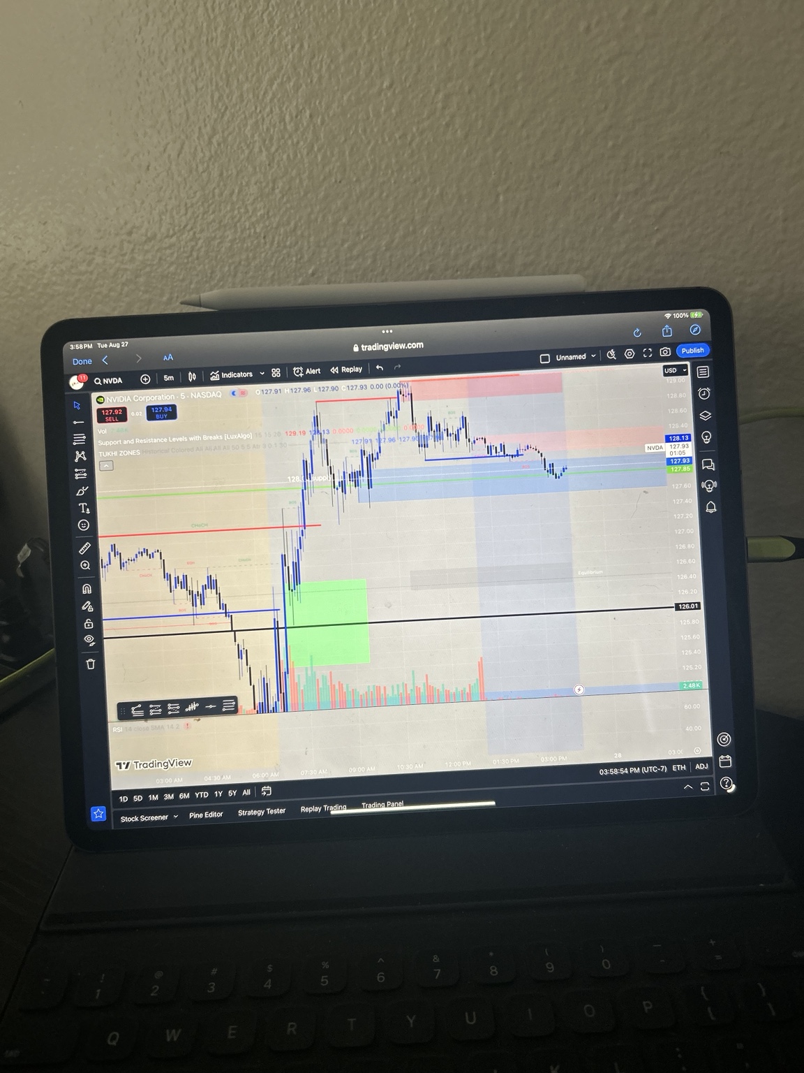 TradingView chart displayed on a tablet